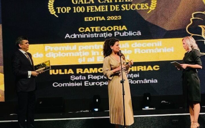 Gala CAPITAL TOP 100 Femei de succes în 2023